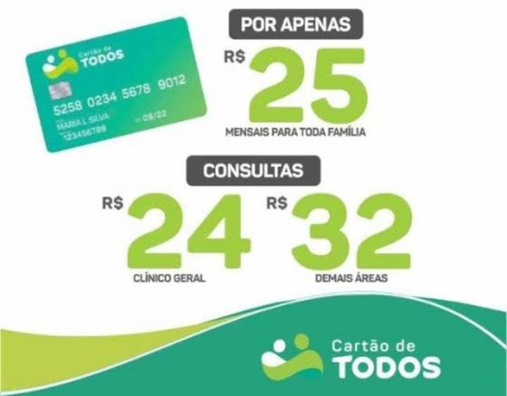 Cartão de Todos (divulgação)